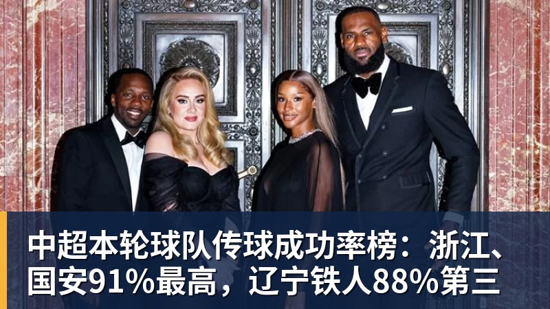乐鱼体育中超本轮球队传球成功率榜：浙江、国安91%最高，辽宁铁人88%第三