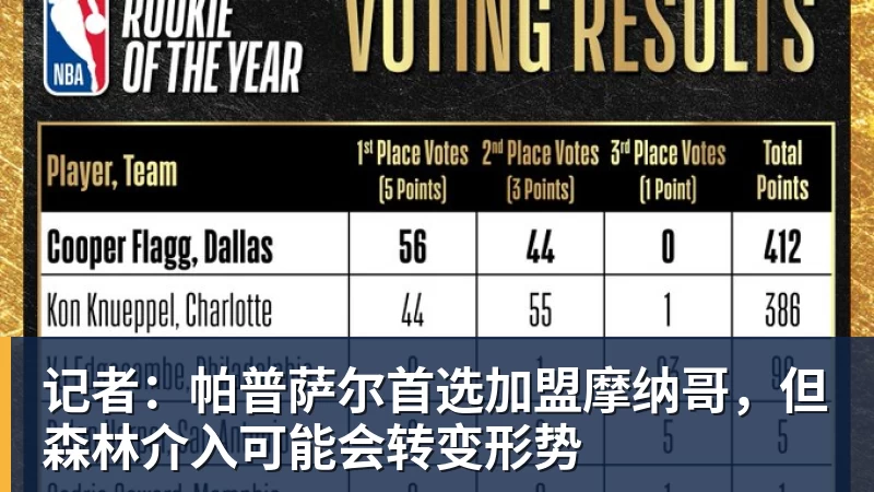 两次重伤磨掉锋芒,花5000万引进竞争对手,戴维斯还能重回巅峰吗 - 乐鱼体育手机全站 - 网页版地址