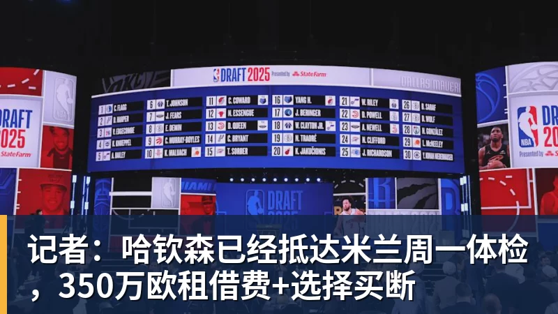 记者：哈钦森已经抵达米兰周一体检，350万欧租借费+选择买断