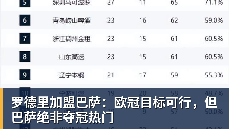 C罗深情拥抱莫德里奇!世界杯一幕令人动容(OD资讯) - 乐鱼体育手机全站 - 网页版地址