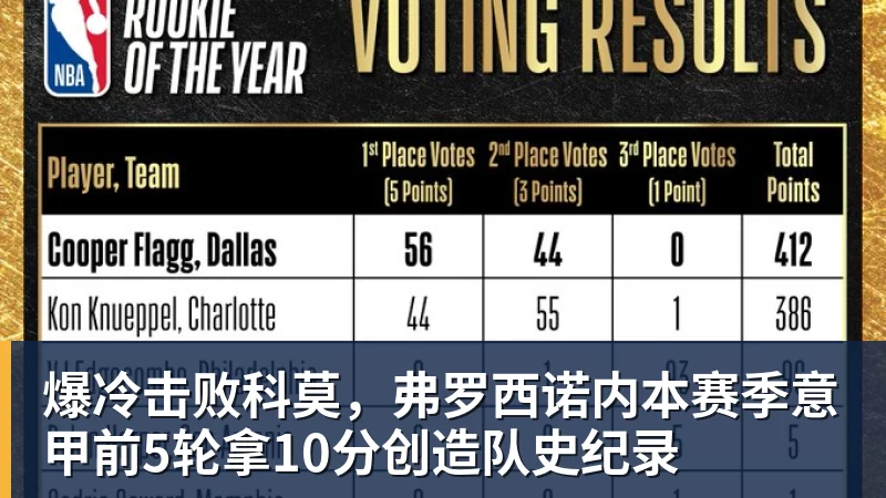 西甲首轮巴萨vs毕尔巴鄂预测:诺坎普主场全取三分 - 乐鱼体育手机全站 - 网页版地址